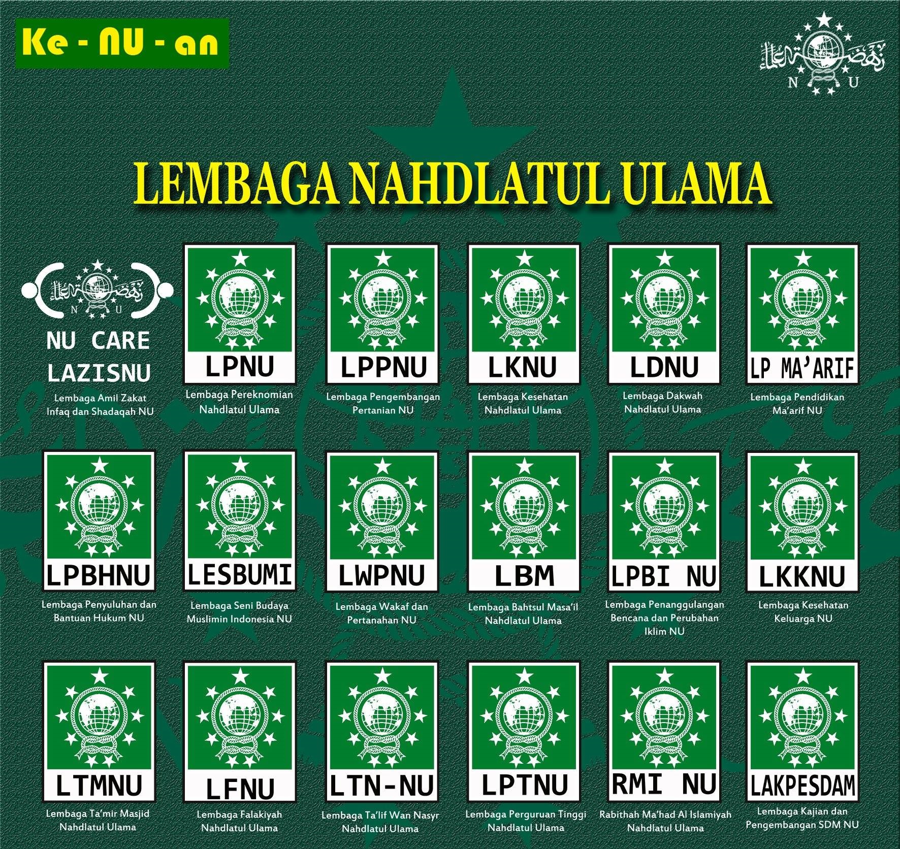 Detail Download Logo Ldnu Nomer 11