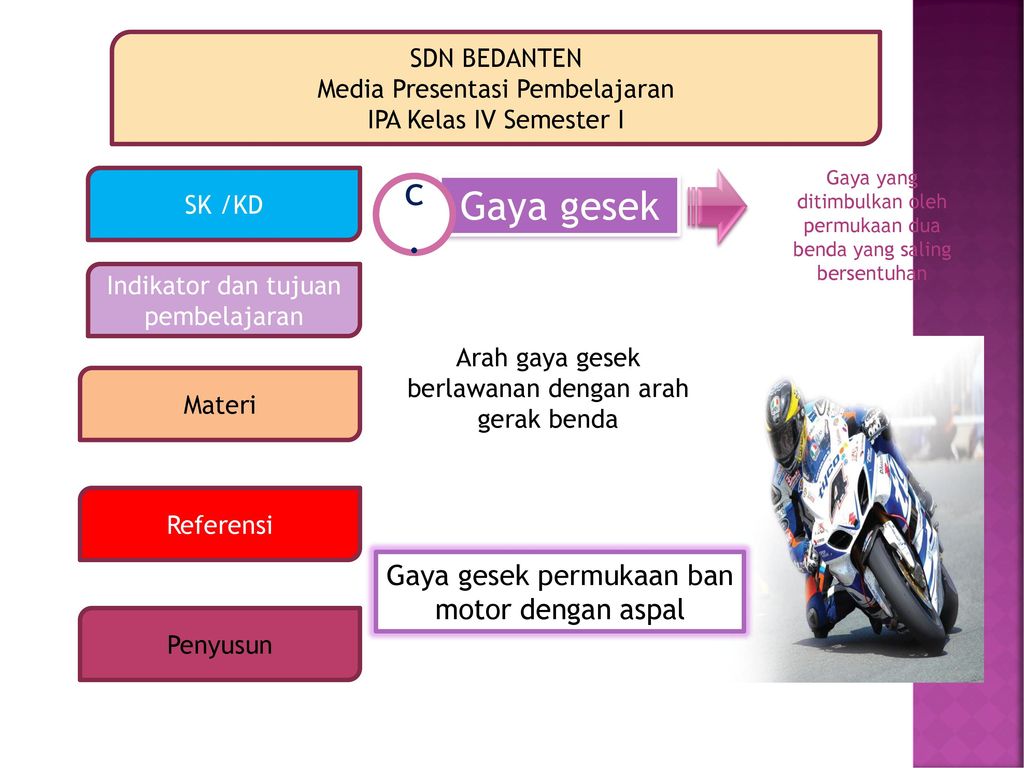 Detail Gambar Gaya Gesek Antara Motor Dengan Aspal Nomer 28