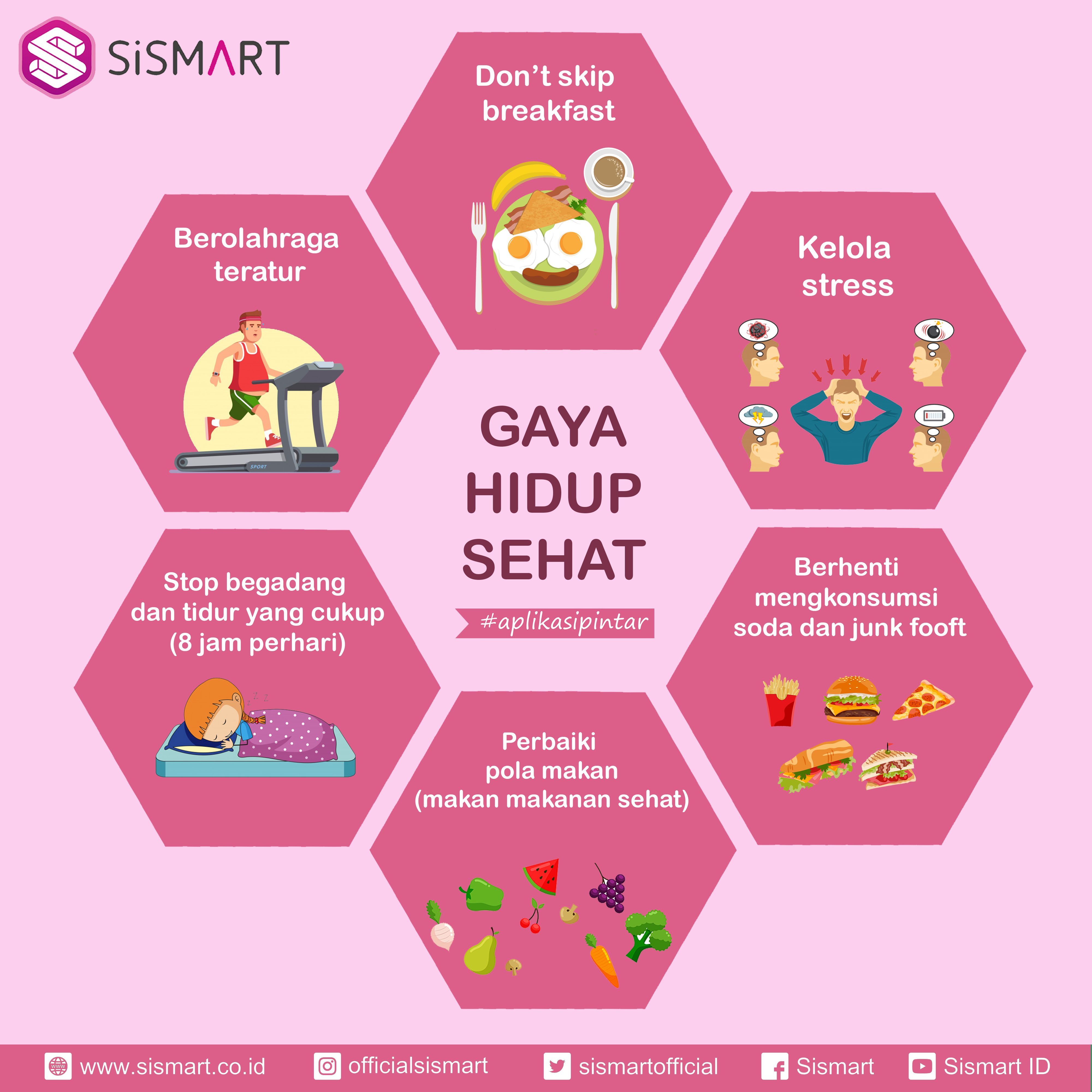 Detail Gambar Gaya Hidup Sehat Nomer 15