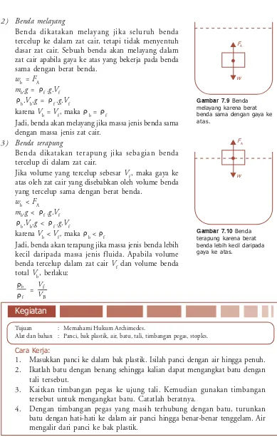 Detail Gambar Gaya Yang Bekerja Pada Batu Yang Tenggelam Nomer 13