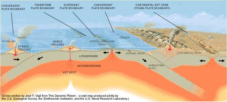 Detail Gambar Gempa Tektonik Nomer 2