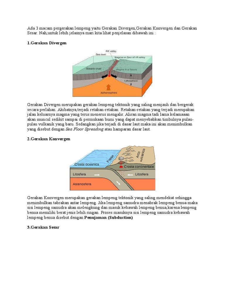 Detail Gambar Gerakan Lempeng Tektonik Nomer 10