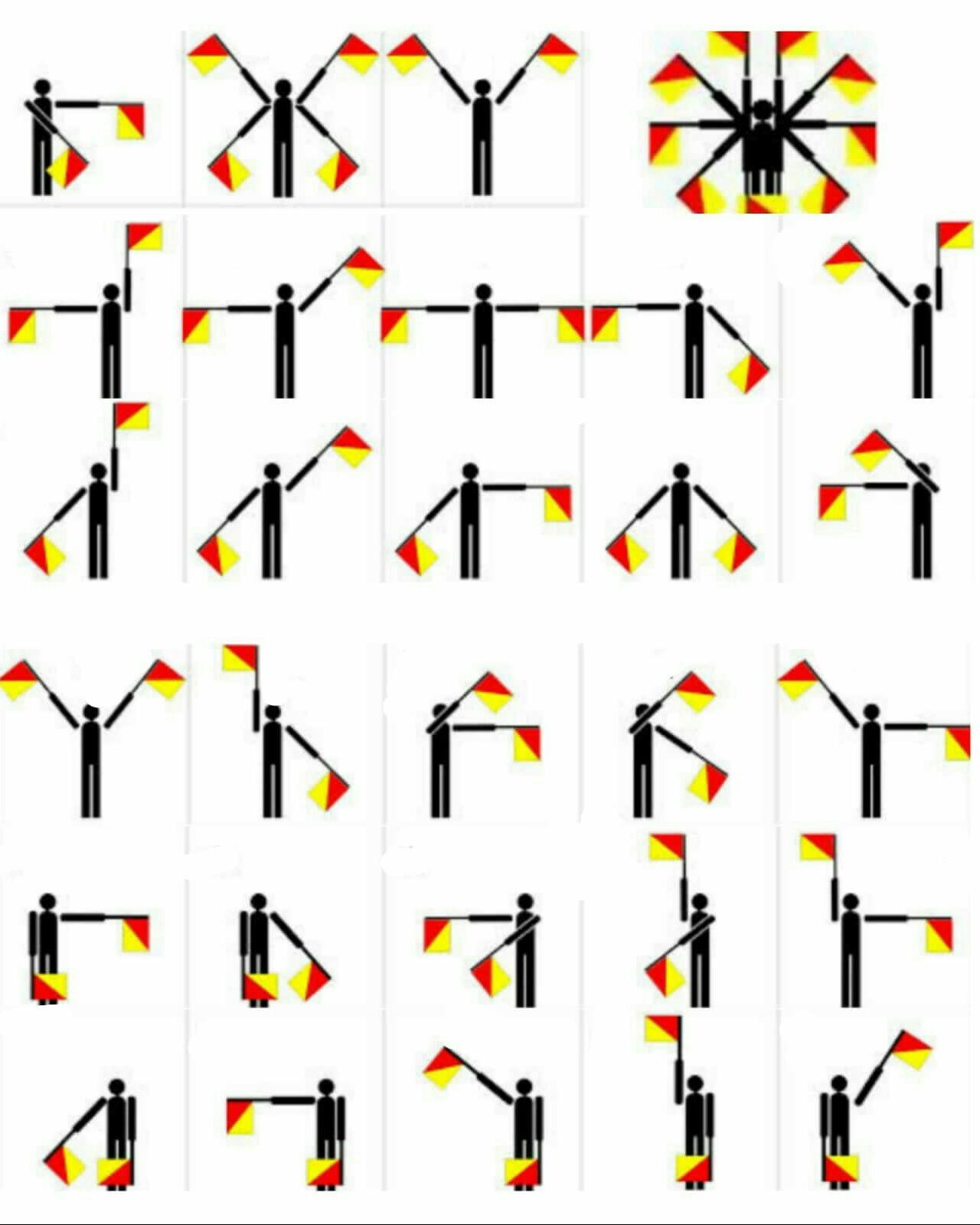 Detail Gambar Gerakan Semaphore Nomer 12