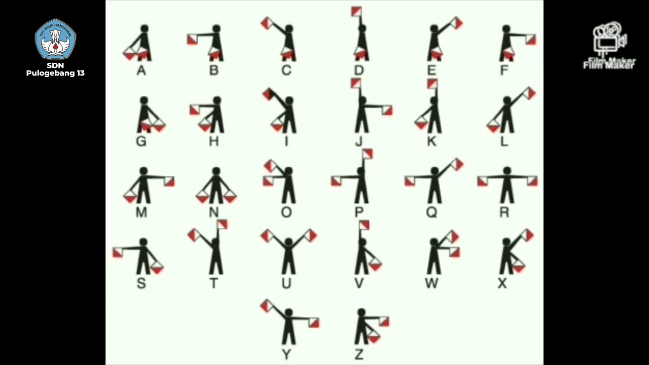 Detail Gambar Gerakan Semaphore Nomer 20