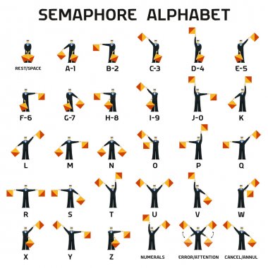 Detail Gambar Gerakan Semaphore Nomer 36