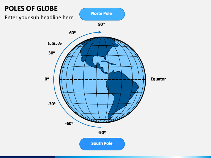 Detail Gambar Globe Untuk Powerpoint Nomer 44