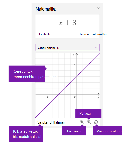 Detail Gambar Grafik Fungsi Nomer 38