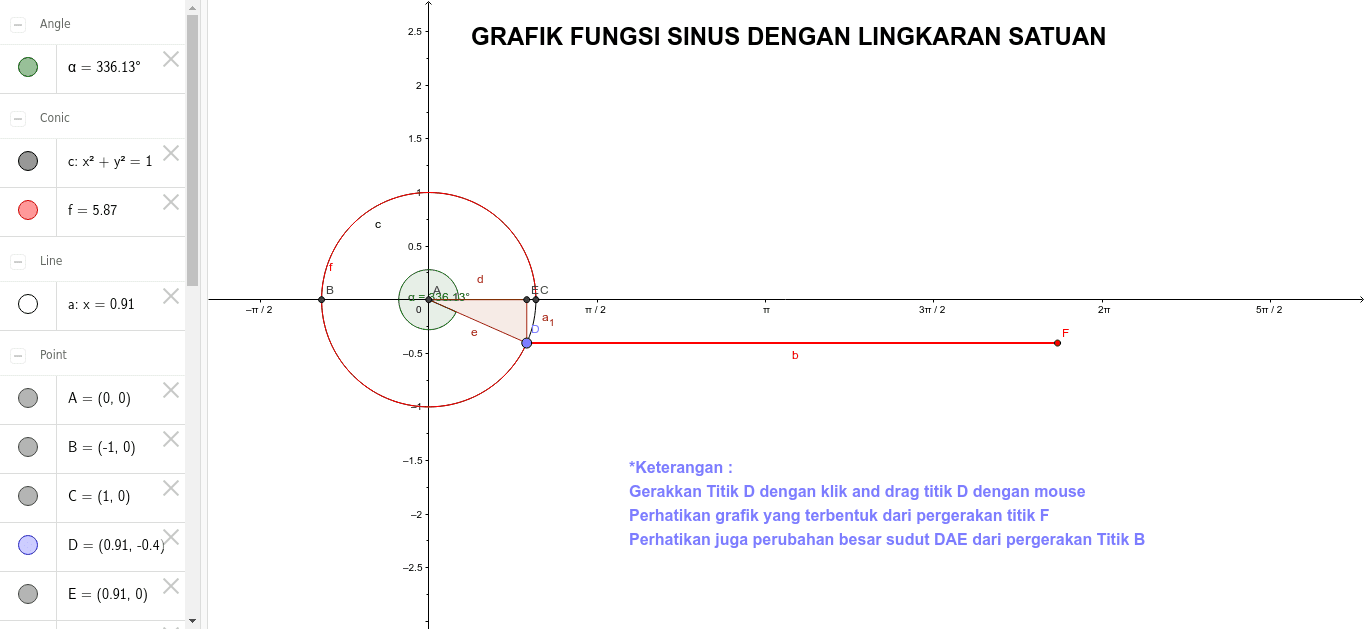 Detail Gambar Grafik Fungsi Sinus Nomer 37