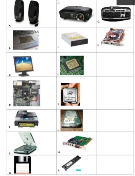 Detail Gambar Hardware Dan Fungsinya Nomer 4