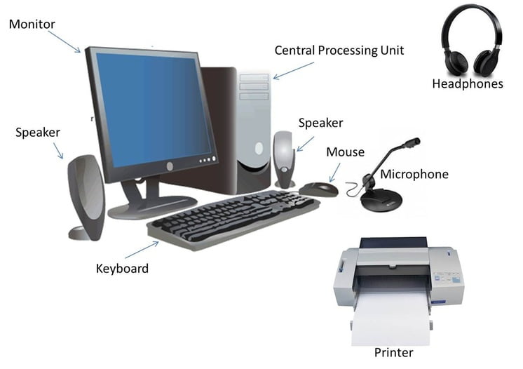 Detail Gambar Hardware Dan Fungsinya Nomer 5