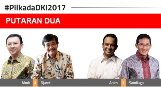 Detail Gambar Hasil Pilkada Putaran 2 Nomer 38