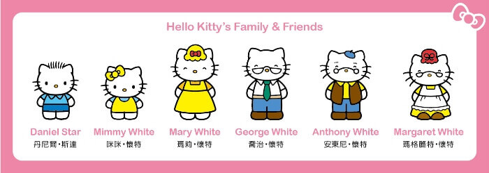 Detail Gambar Hello Kitty Lucu Nomer 49