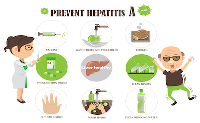 Detail Gambar Hepatitis A Nomer 33