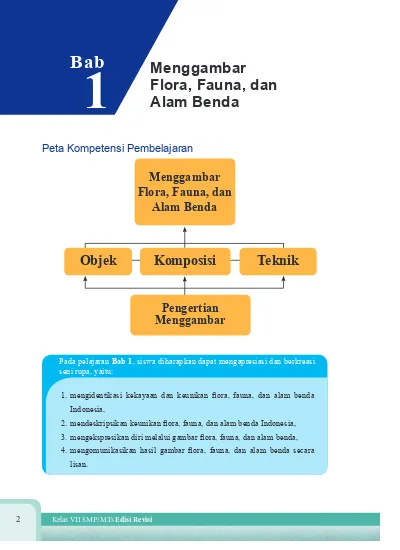 Detail Gambar Hewan Tumbuhan Dan Alam Benda Nomer 48