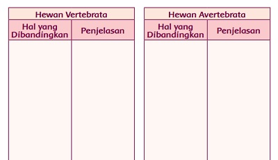 Detail Gambar Hewan Vertebrata Nomer 37