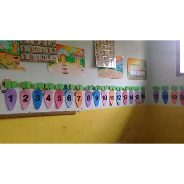 Detail Gambar Hiasan Dinding Kelas Nomer 16