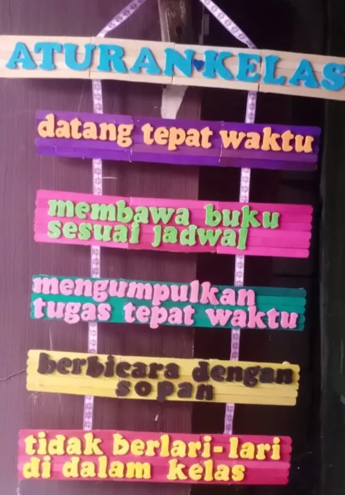 Detail Gambar Hiasan Dinding Kelas 2 Sd Nomer 33