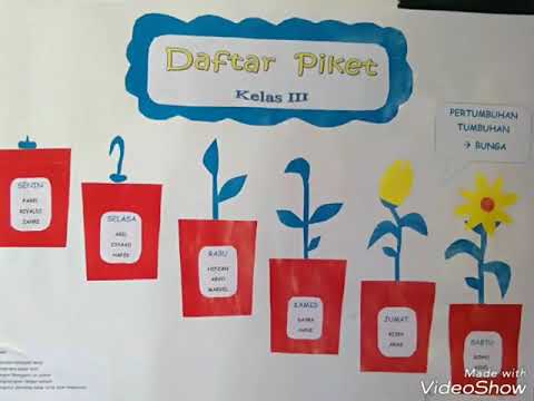 Detail Gambar Hiasan Dinding Kelas 2 Sd Nomer 6