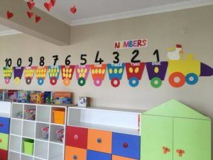 Detail Gambar Hiasan Dinding Kelas Tk Nomer 45