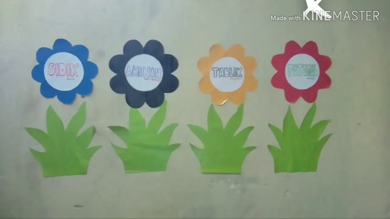 Detail Gambar Hiasan Kelas Di Sd Kls 4 Nomer 12