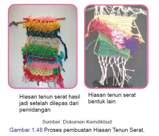 Detail Gambar Hiasan Tenun Serat Nomer 45