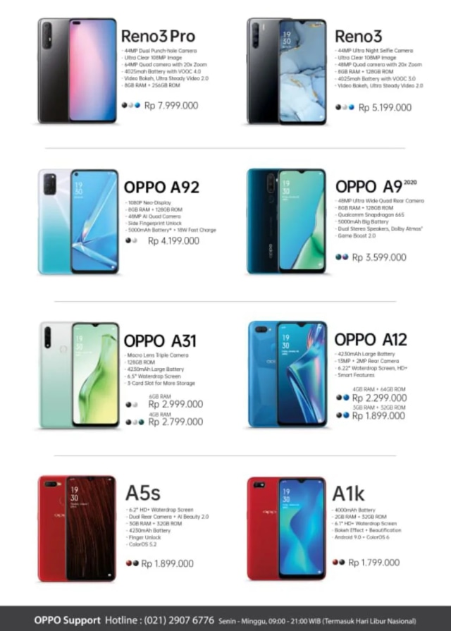 Detail Gambar Hp Oppo Terbaru 2020 Dan Harganya Nomer 10