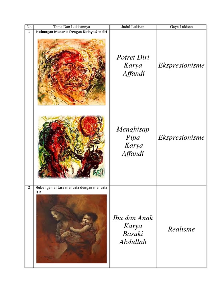 Detail Gambar Hubungan Manusia Dengan Manusia Lain Nomer 7