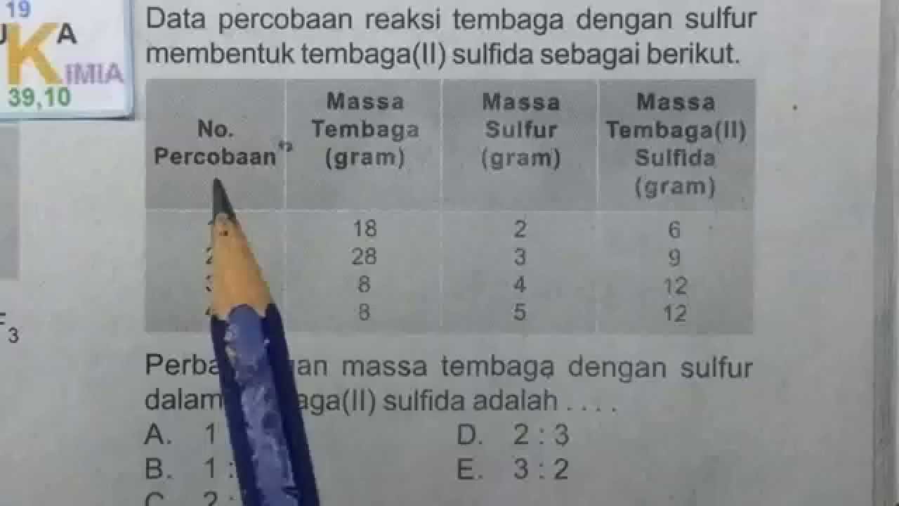 Detail Gambar Hukum Kekekalan Massa Nomer 6