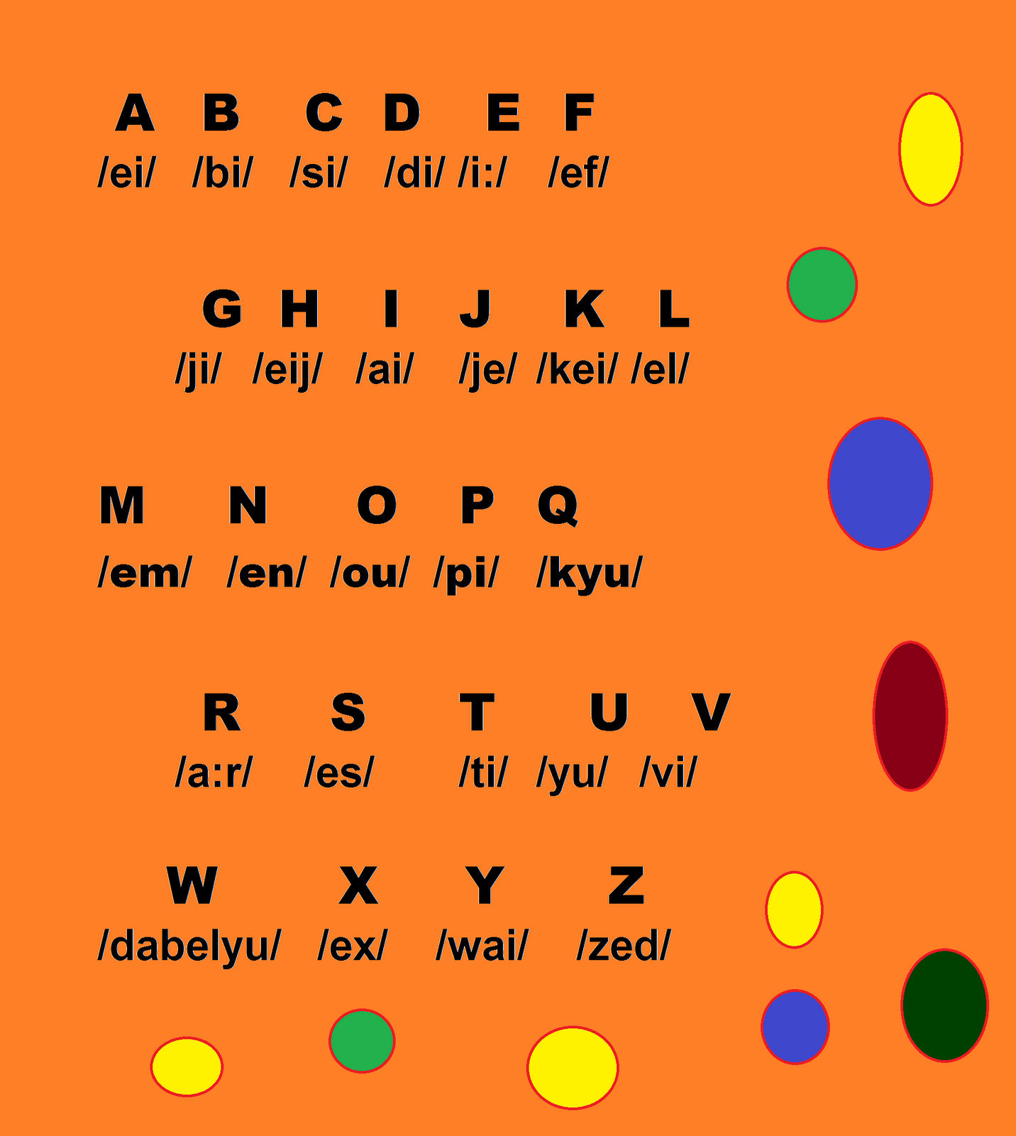 Detail Gambar Huruf Abcd Dalam Bahasa Inggris Nomer 7