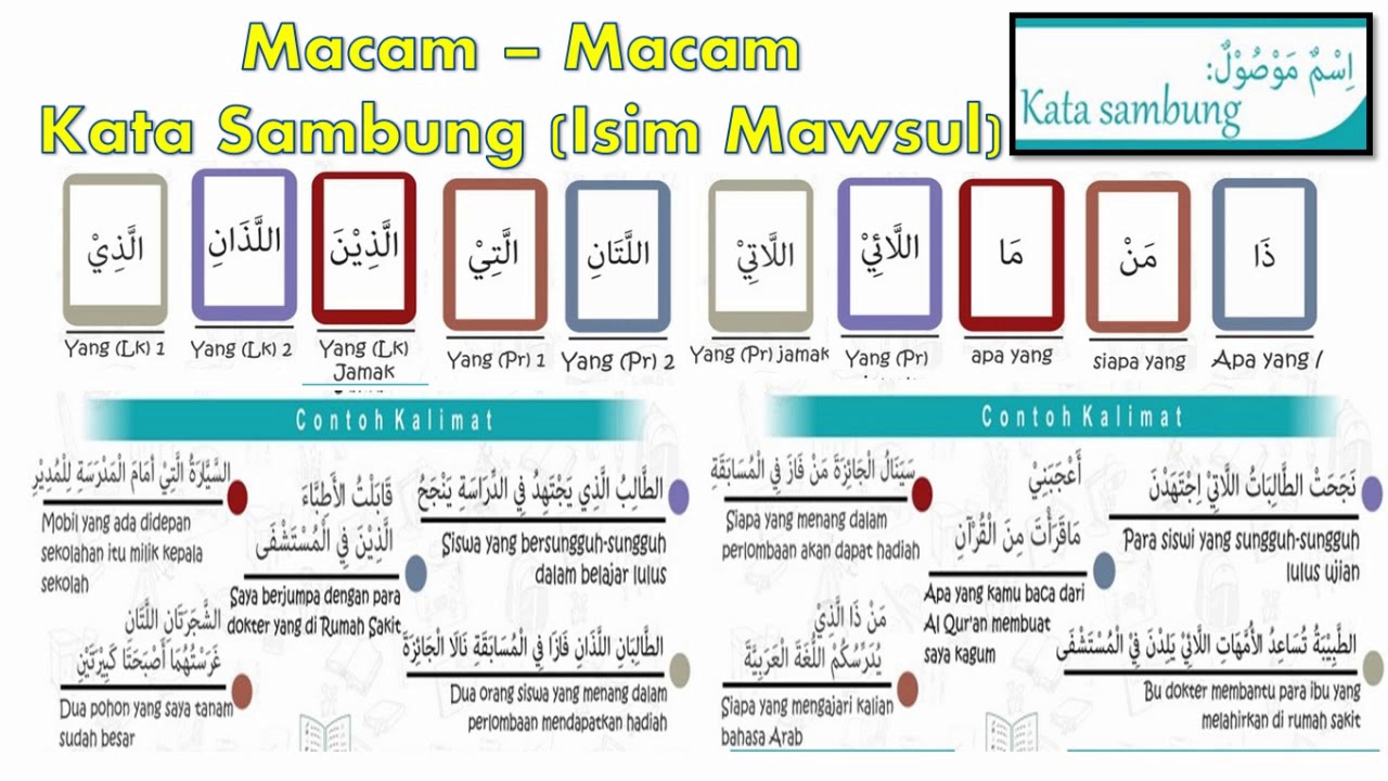 Detail Gambar Ibu Untuk Ujian Bahasa Arab Nomer 14