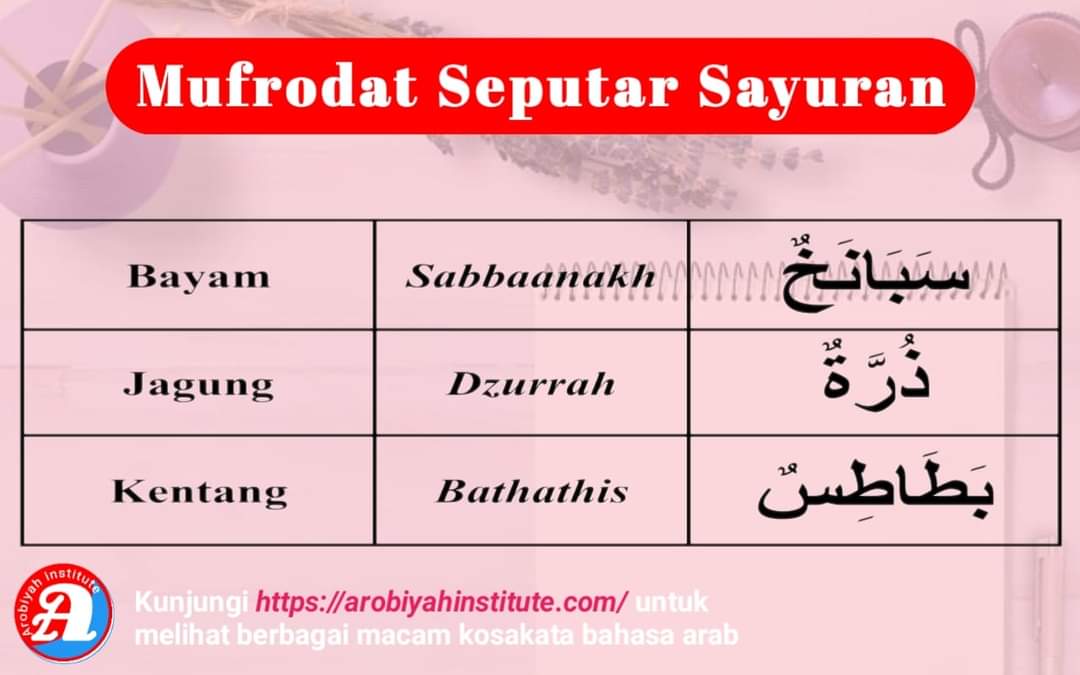 Detail Gambar Ibu Untuk Ujian Bahasa Arab Nomer 40