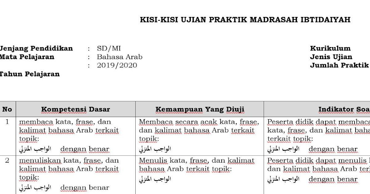 Detail Gambar Ibu Untuk Ujian Bahasa Arab Nomer 51