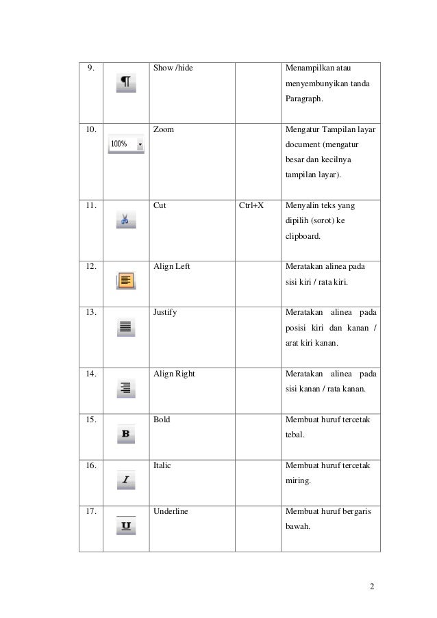 Detail Gambar Icon Komputer Dan Fungsinya Nomer 2