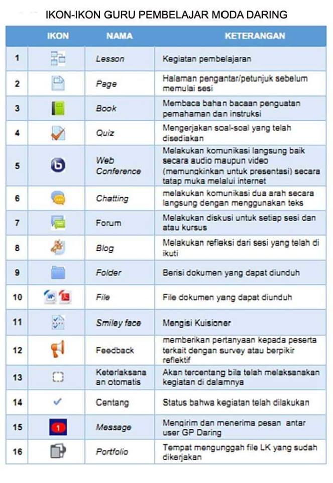 Detail Gambar Icon Komputer Dan Fungsinya Nomer 10