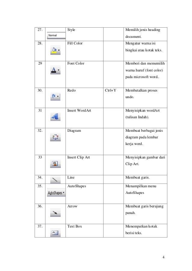 Detail Gambar Icon Komputer Dan Fungsinya Nomer 3