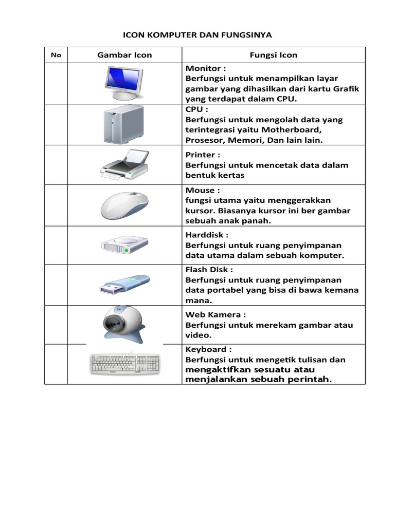 Detail Gambar Icon Komputer Dan Fungsinya Nomer 7