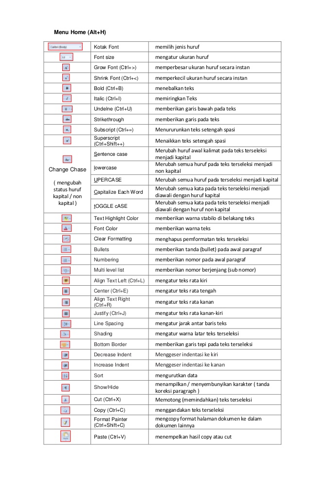 Detail Gambar Icon Microsoft Power Point Dan Fungsinya Nomer 15