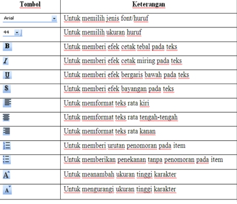 Detail Gambar Icon Microsoft Power Point Dan Fungsinya Nomer 18