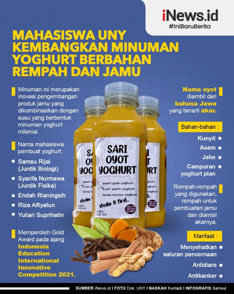 Detail Gambar Iklan Minuman Jus Bahasa Jawa Nomer 13