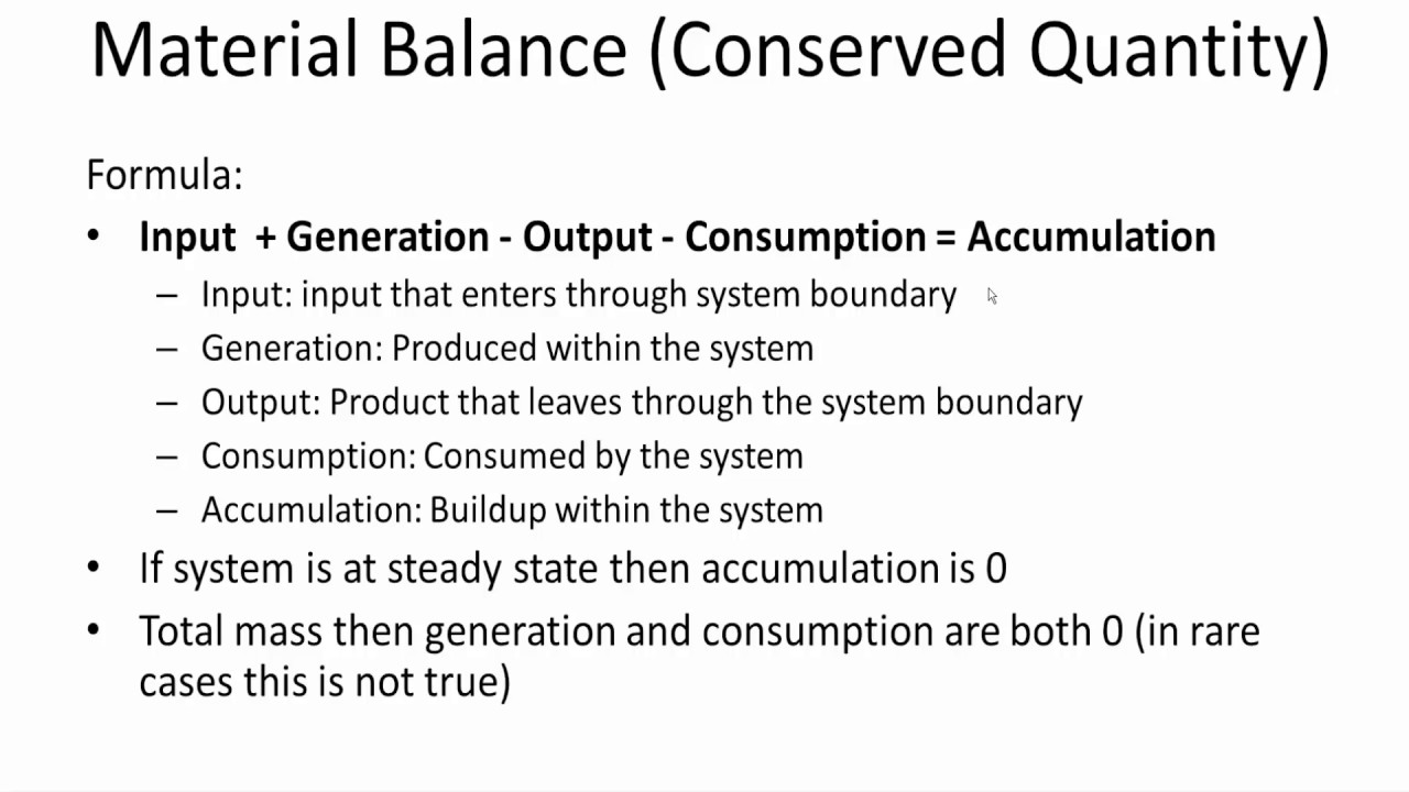 Detail Gambar Input Output Accumulation Nomer 10