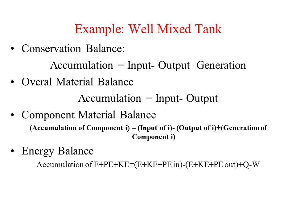 Detail Gambar Input Output Accumulation Nomer 14