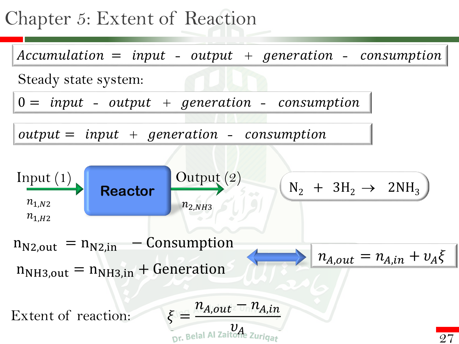 Detail Gambar Input Output Accumulation Nomer 15