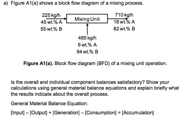 Detail Gambar Input Output Accumulation Nomer 3