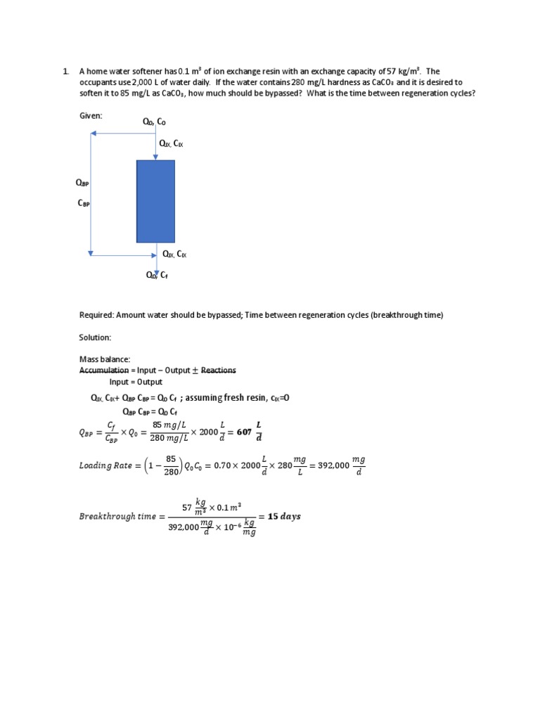 Detail Gambar Input Output Accumulation Nomer 23