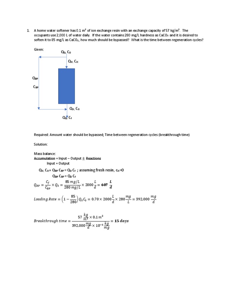 Detail Gambar Input Output Accumulation Nomer 23