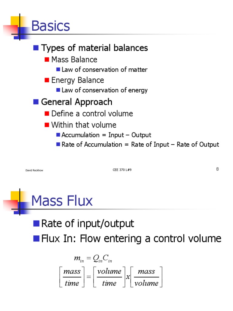 Detail Gambar Input Output Accumulation Nomer 37