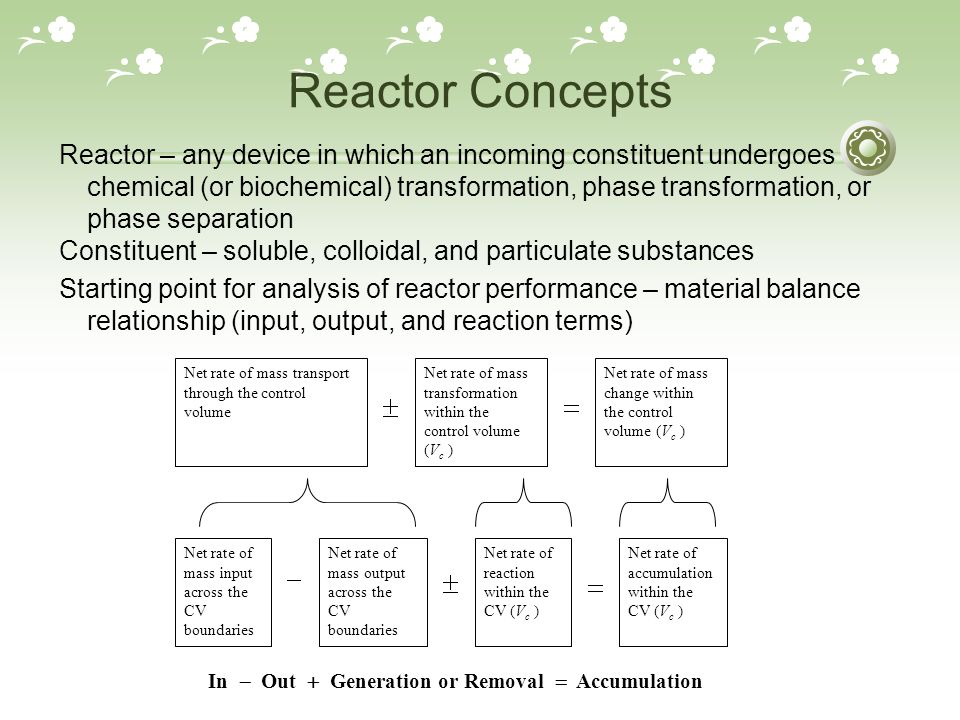 Detail Gambar Input Output Accumulation Nomer 47