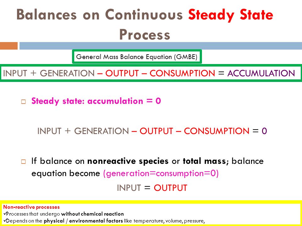 Detail Gambar Input Output Accumulation Nomer 5