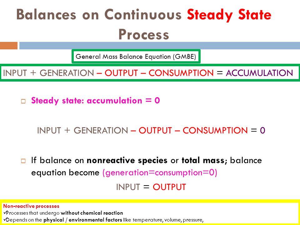 Detail Gambar Input Output Accumulation Nomer 5