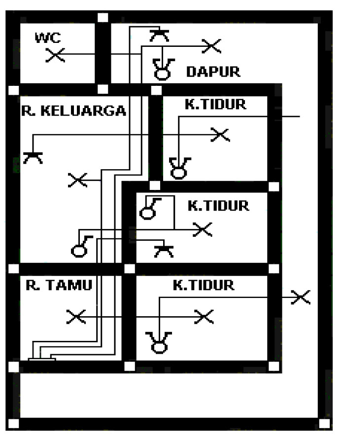 Gambar Pemasangan Instalasi Listrik Rumah Sederhana Beserta Fungsinya